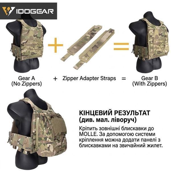 Панель-адаптер IDOGEAR з блискавкою YKK для штурмових панелей та гідраторів на MOLLE 592344574 фото