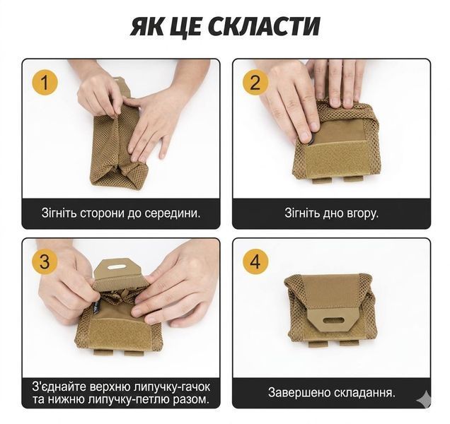 Підсумок тактичний для скидання магазинів IDOGEAR, MOLLE Multicam 594288553 фото