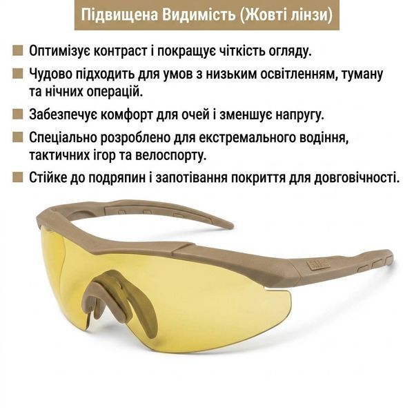 Тактические защитные очки 5.11 Aileron Shield со сменными линзами (3 шт.) и поляризацией, цвет &laquo;койот&raquo; 594920179 фото