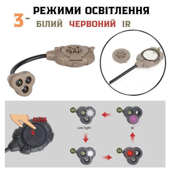 Тактичний ліхтар Night Evolution для шолома з 4 кріпленнями Picatinny FAST MOLLE 3в1 LED (білий червоний ІЧ) 579853933 фото