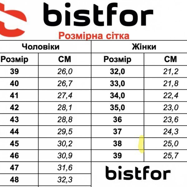 Берці зимові BISTFOR гідрофобний нубук, Cordura та 4-шарова мембрана (до -25&deg;C), колір хакі, розмір 39 575815876 фото