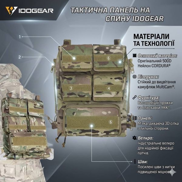 Тактична штурмова задня панель IDOGEAR Zip-On Panel, рюкзак-підсумок під гідратор, Multicam 592344571 фото